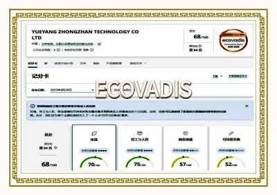 歐盟ECOVADIS認證